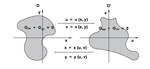 Conformal Mapping of the Laplace's Equations