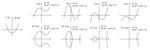 A Survey of Mathematical Cryptography